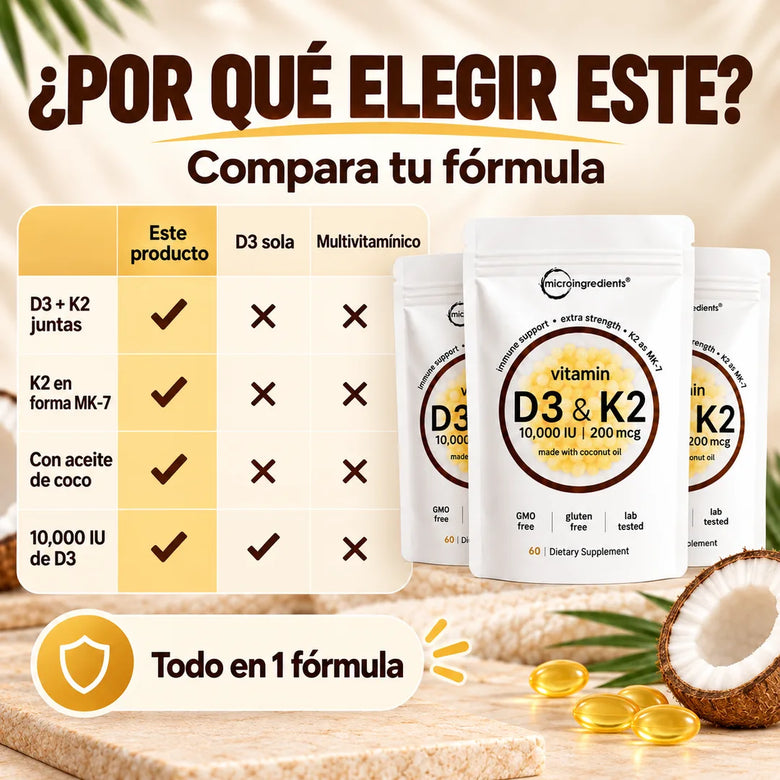 Comparativa de la fórmula D3 + K2