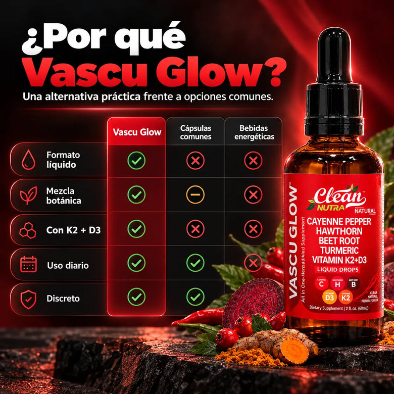 Comparativa de Vascu Glow frente a cápsulas y bebidas energéticas